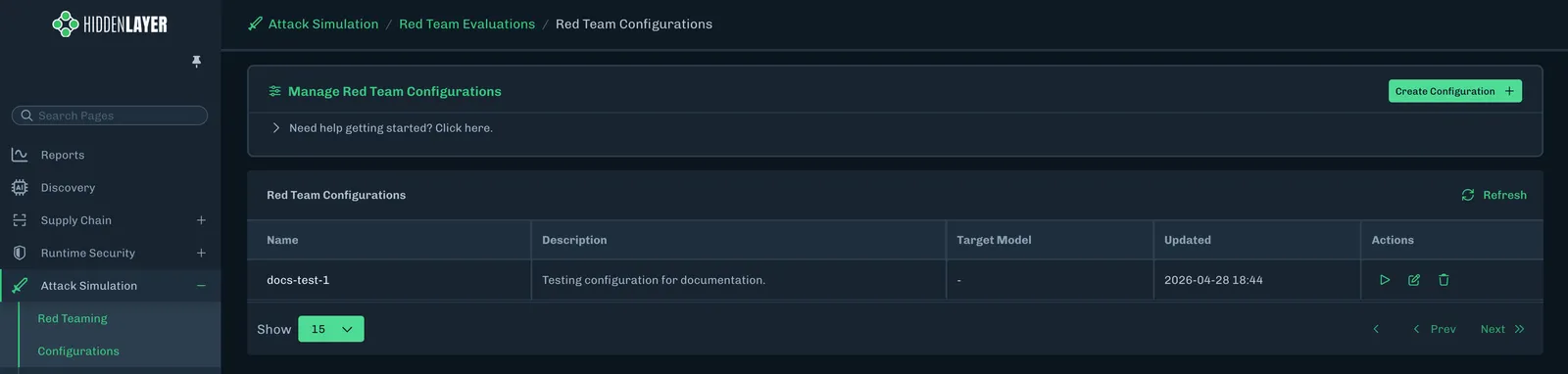 Red Team Configurations List
