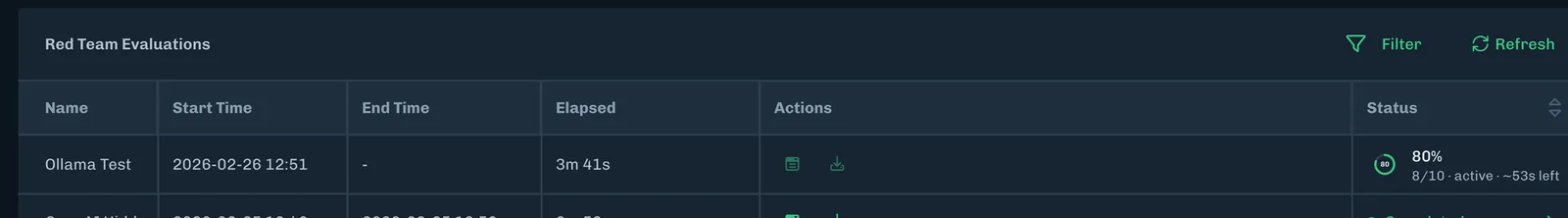 View of an in-progress Attack Simulation in the console UI