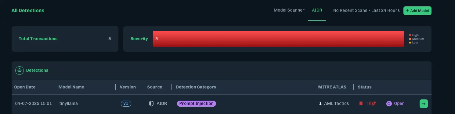 Runtime Security Architecture