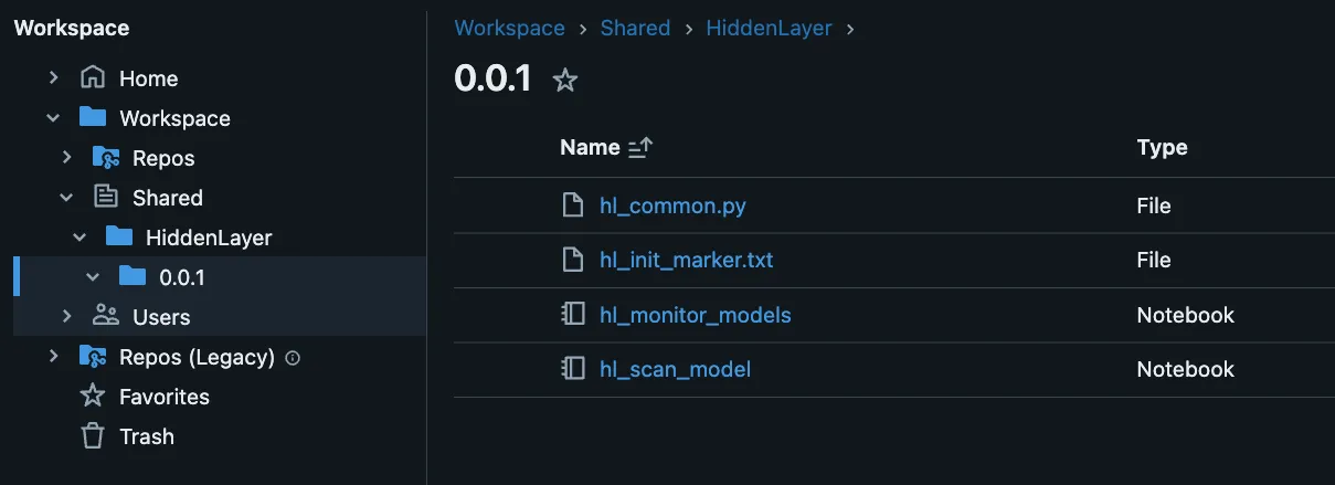Example workshop folder