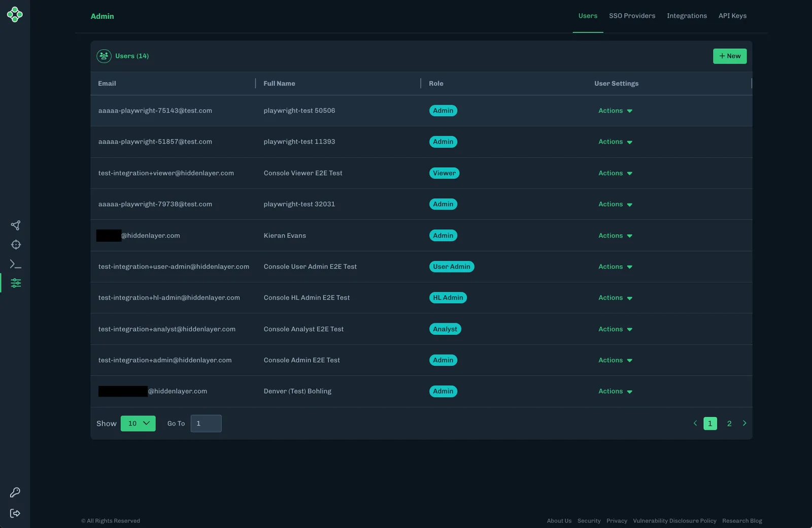 Admin Page - List of Users