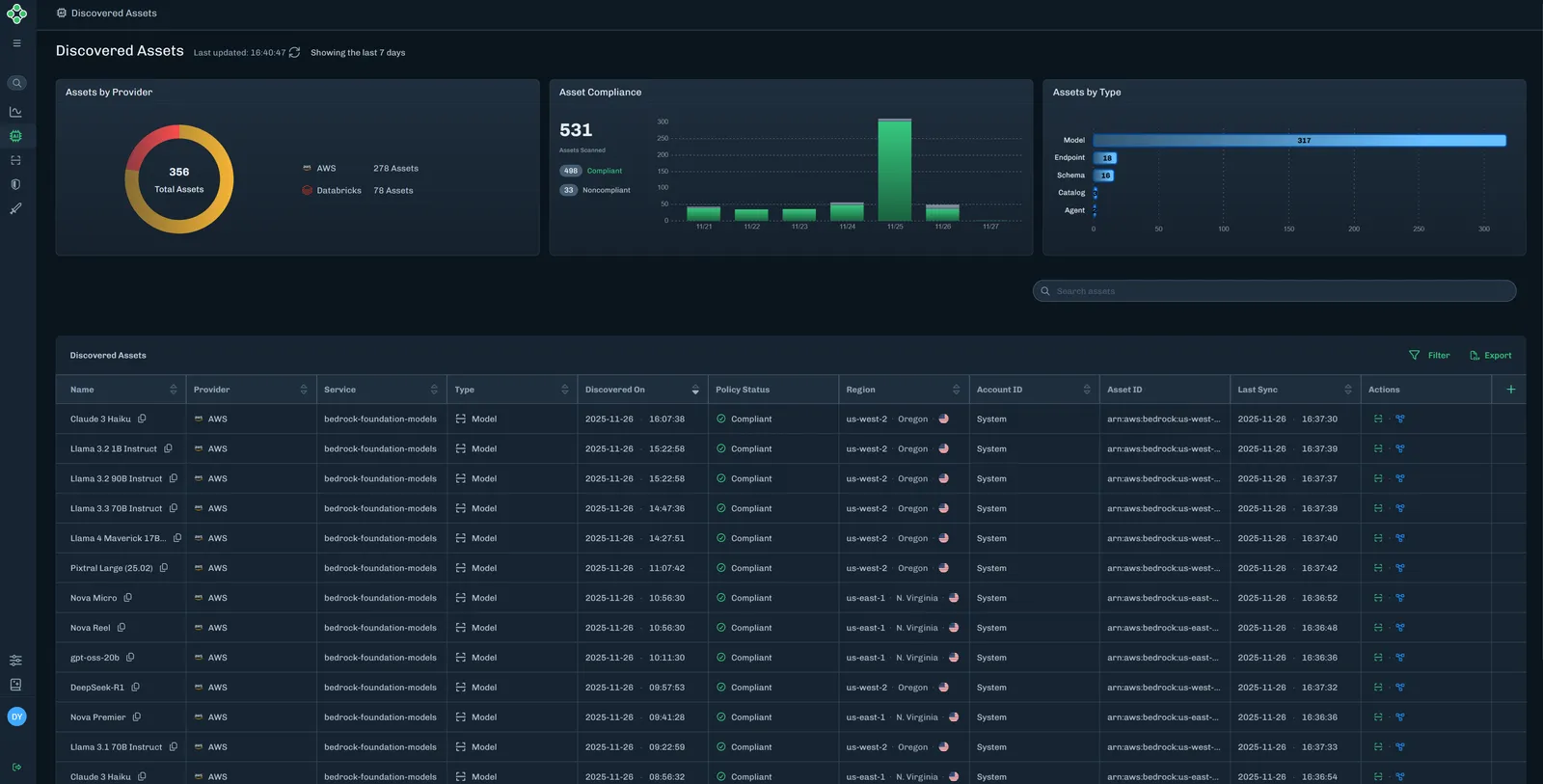 Discovery page
