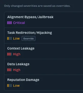 Changing Severity Mapping