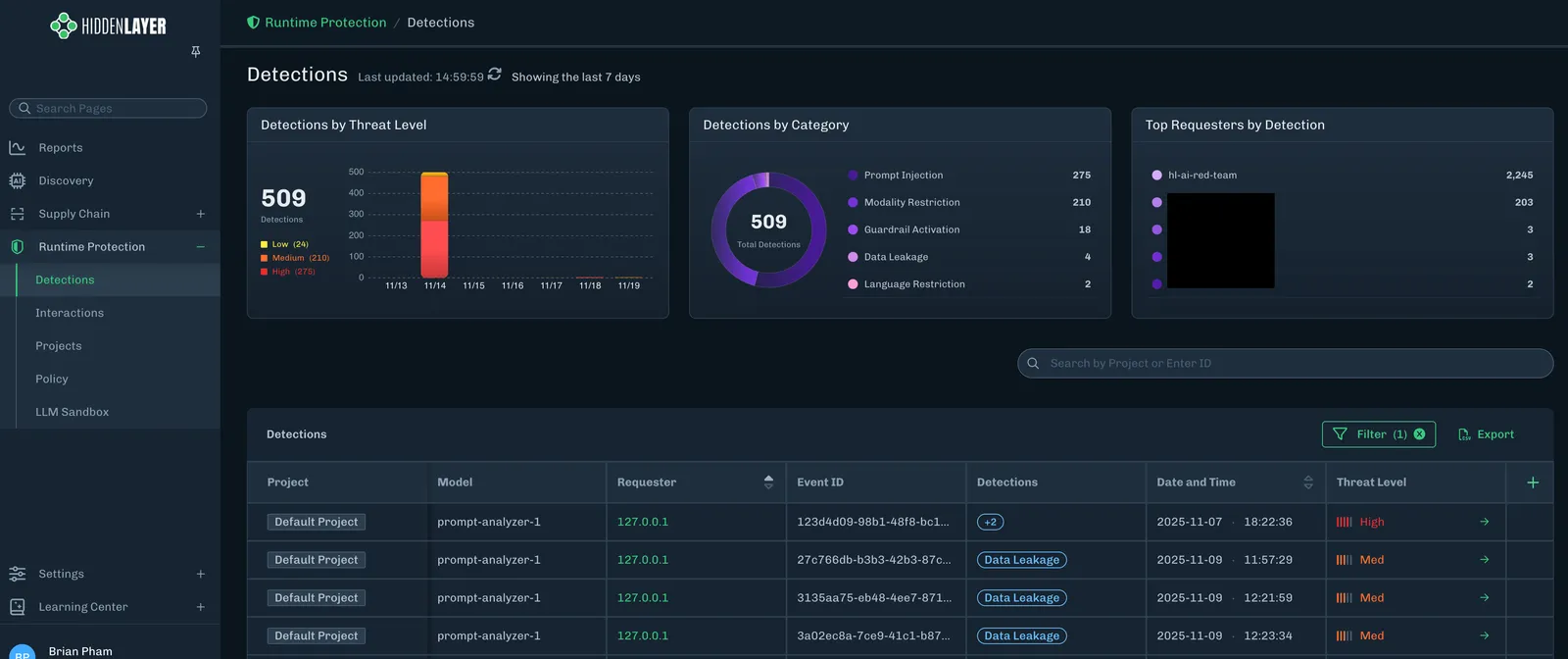 Runtime Protection page